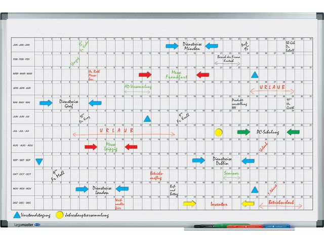 Jaarplanner horizontaal 60x90cm