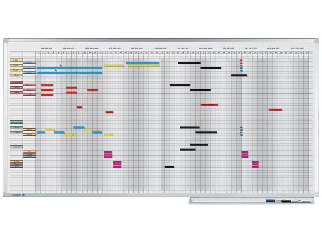 Planbord Lega 150x50 Prof. 30 pers jaar