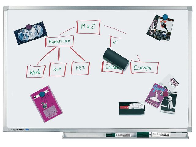 Whiteboard Lega Prof. emaille 90x180